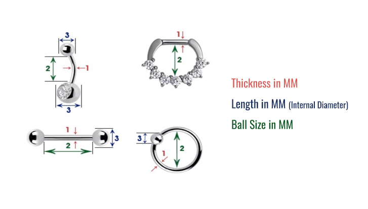 sizing